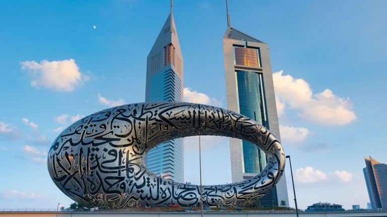 Planning the Perfect Itinerary for Museum and Gallery Tours in the UAE